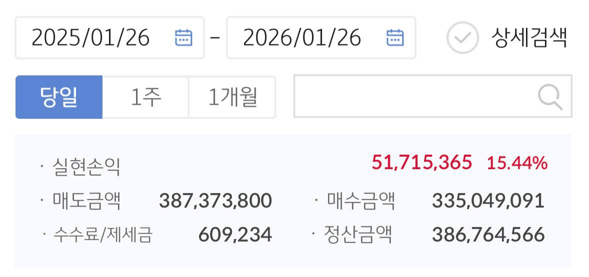 chavoonnam/35292/6321193391944830626