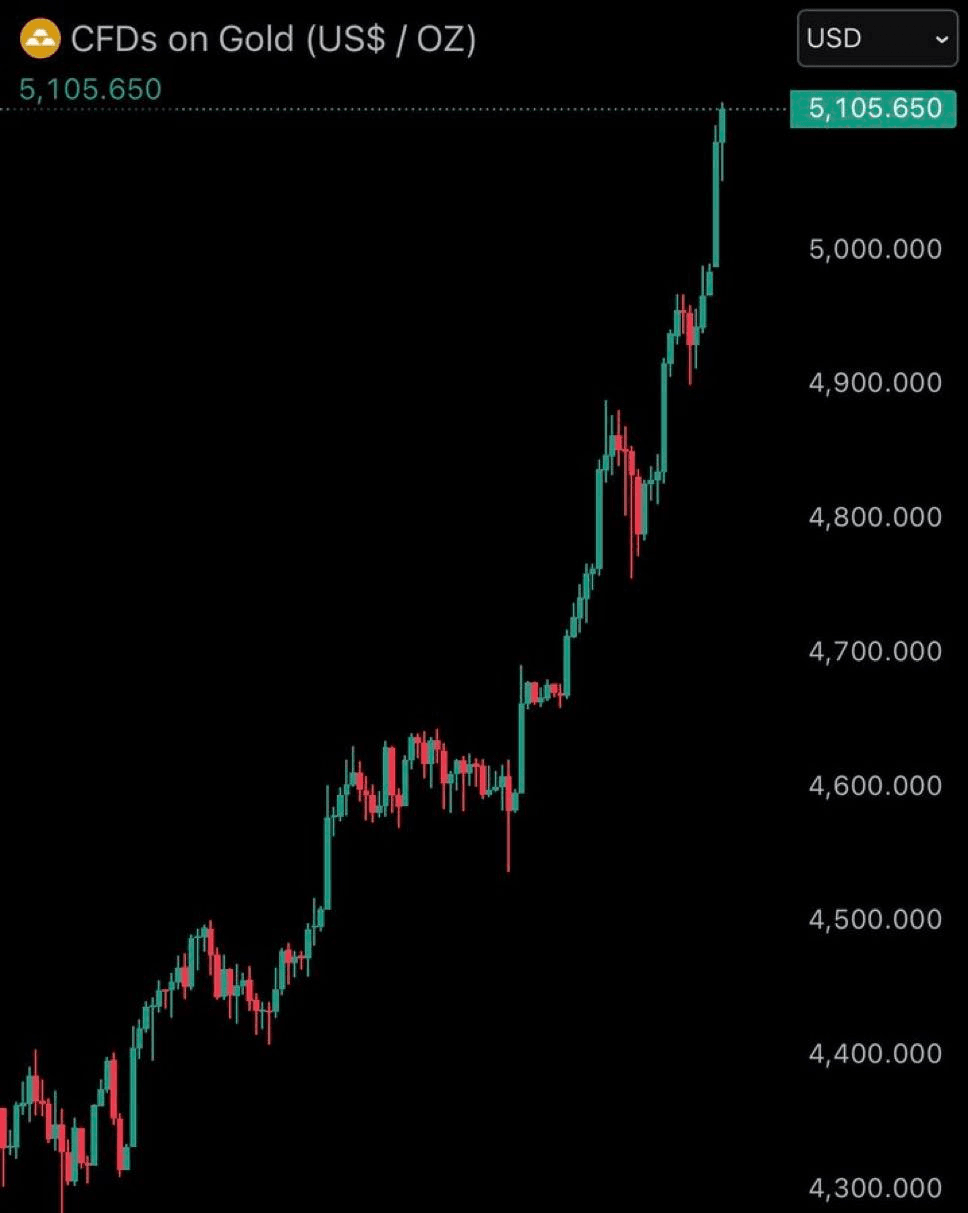 chavoonnam/35293/6321193391944830705