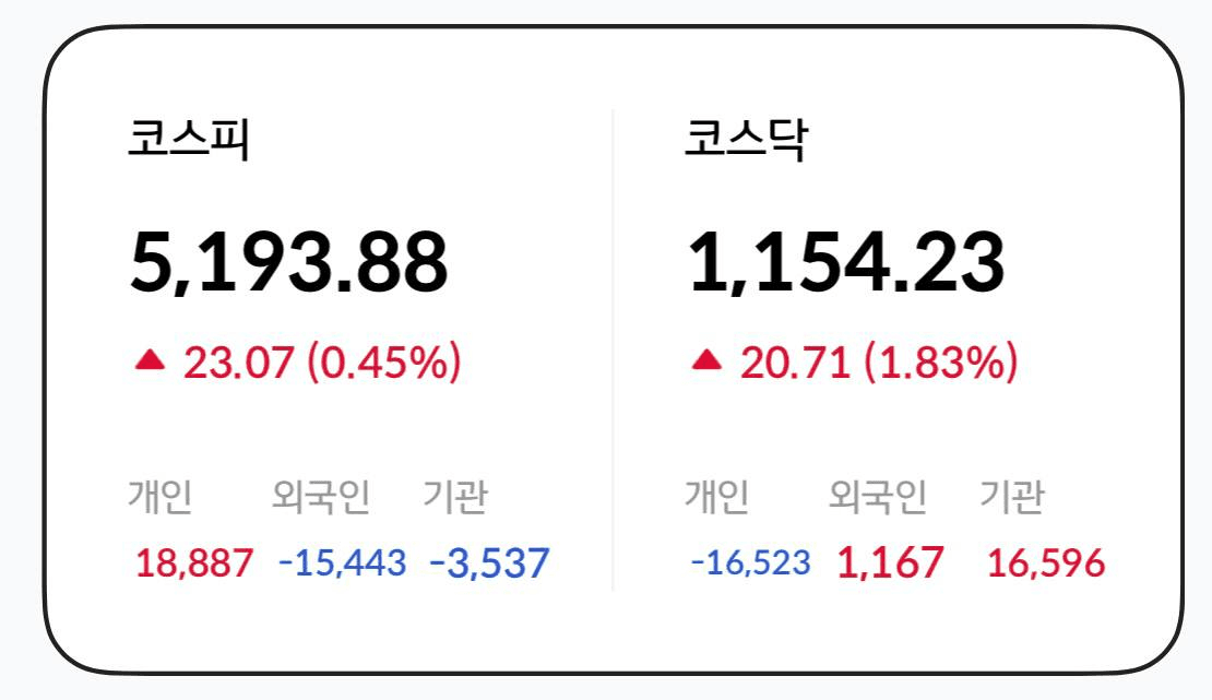 chavoonnam/35329/6330126185186135465