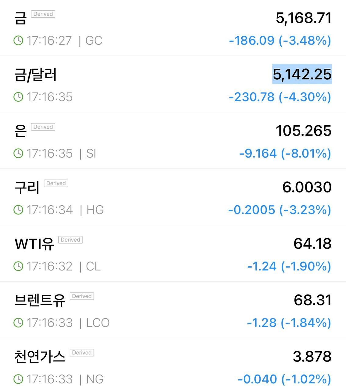 chavoonnam/35345/6332300143012548445