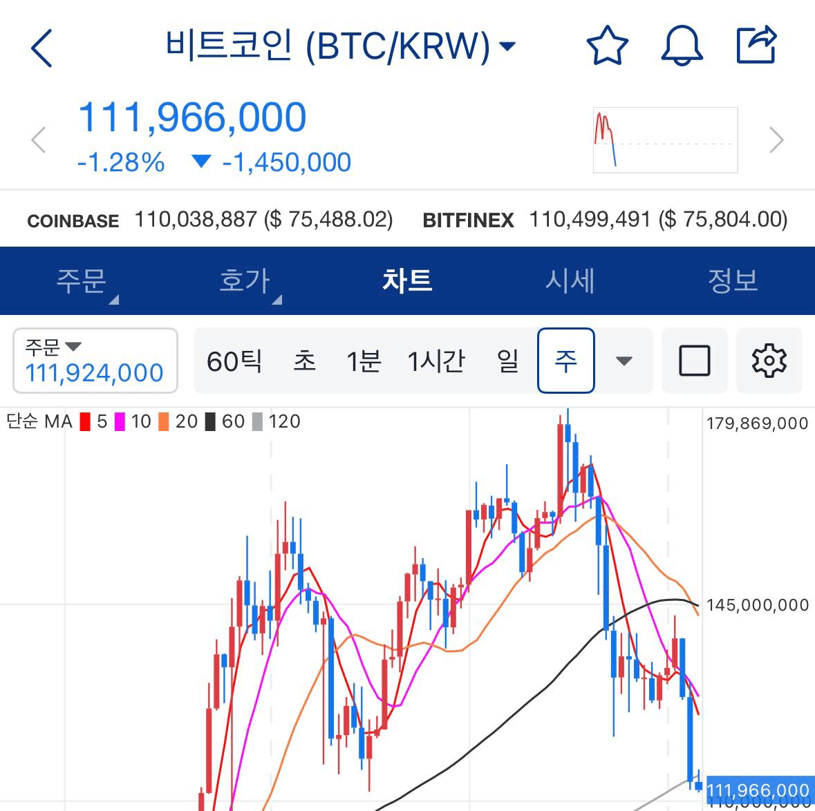 chavoonnam/35361/6055532282954583473
