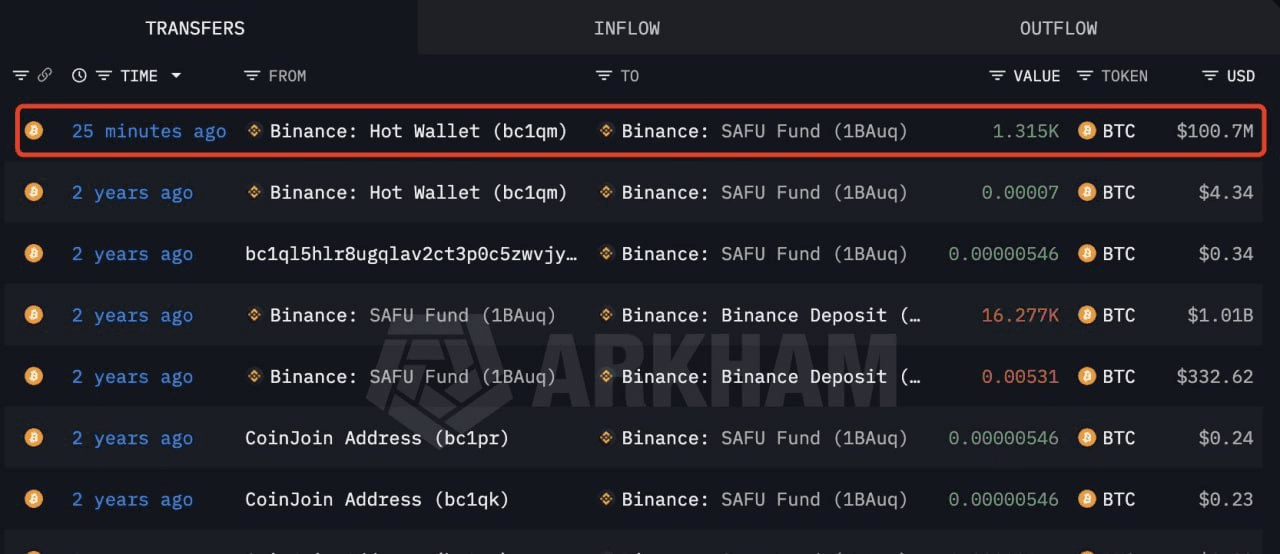 chavoonnam/35367/6055532282954583657