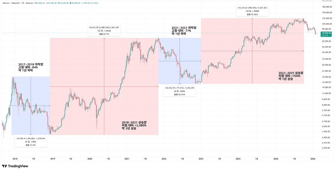 chavoonnam/35372/6055278763920003026
