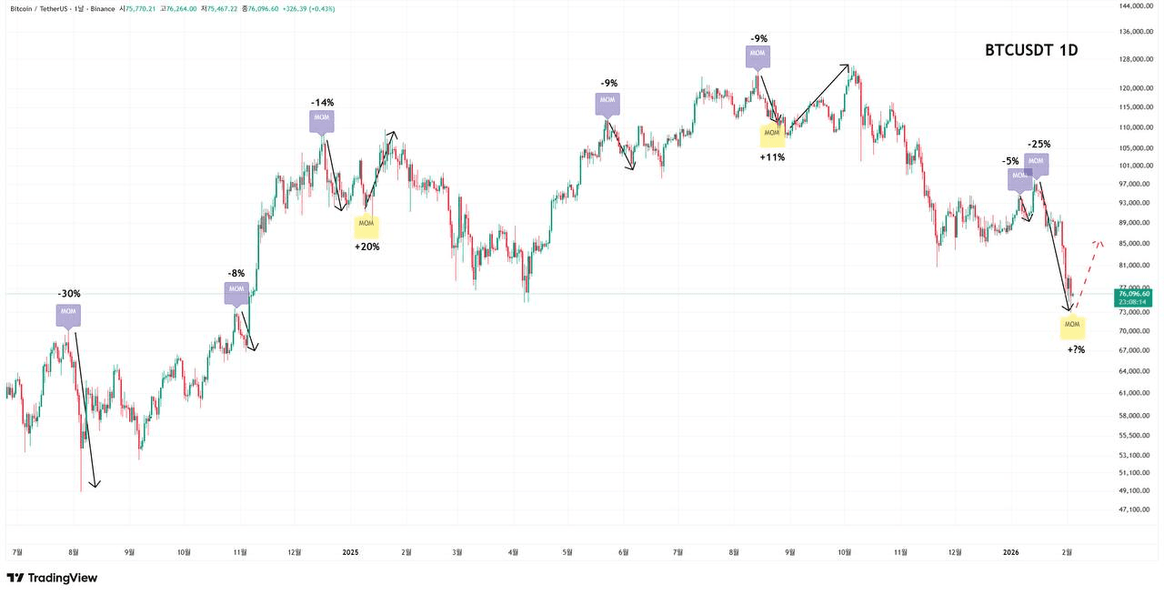 chavoonnam/35388/6060040551211404905