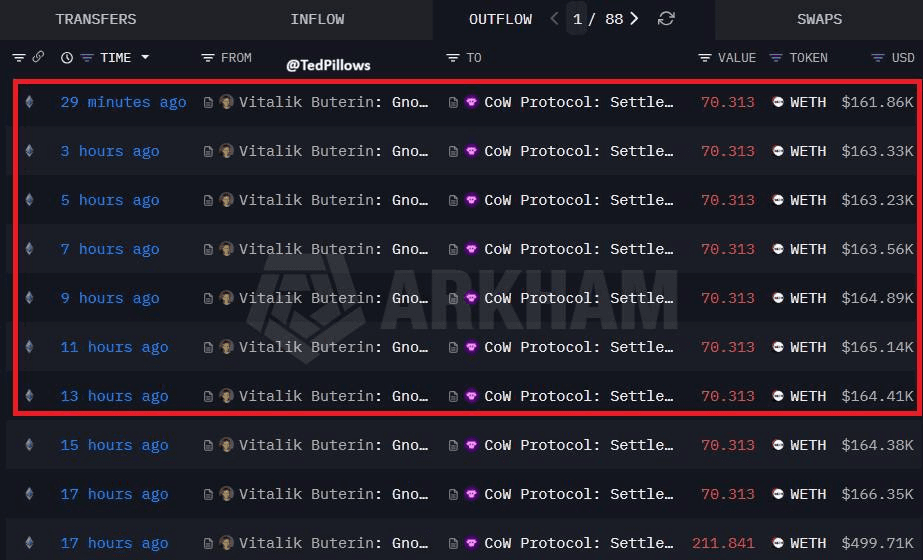 chavoonnam/35389/6060040551211405094