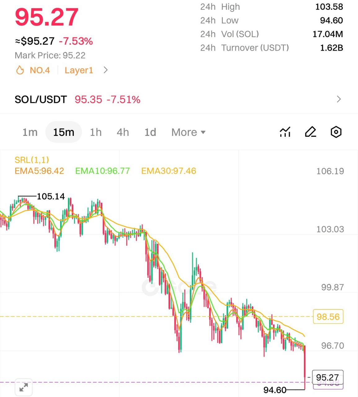 chavoonnam/35391/6060040551211405465
