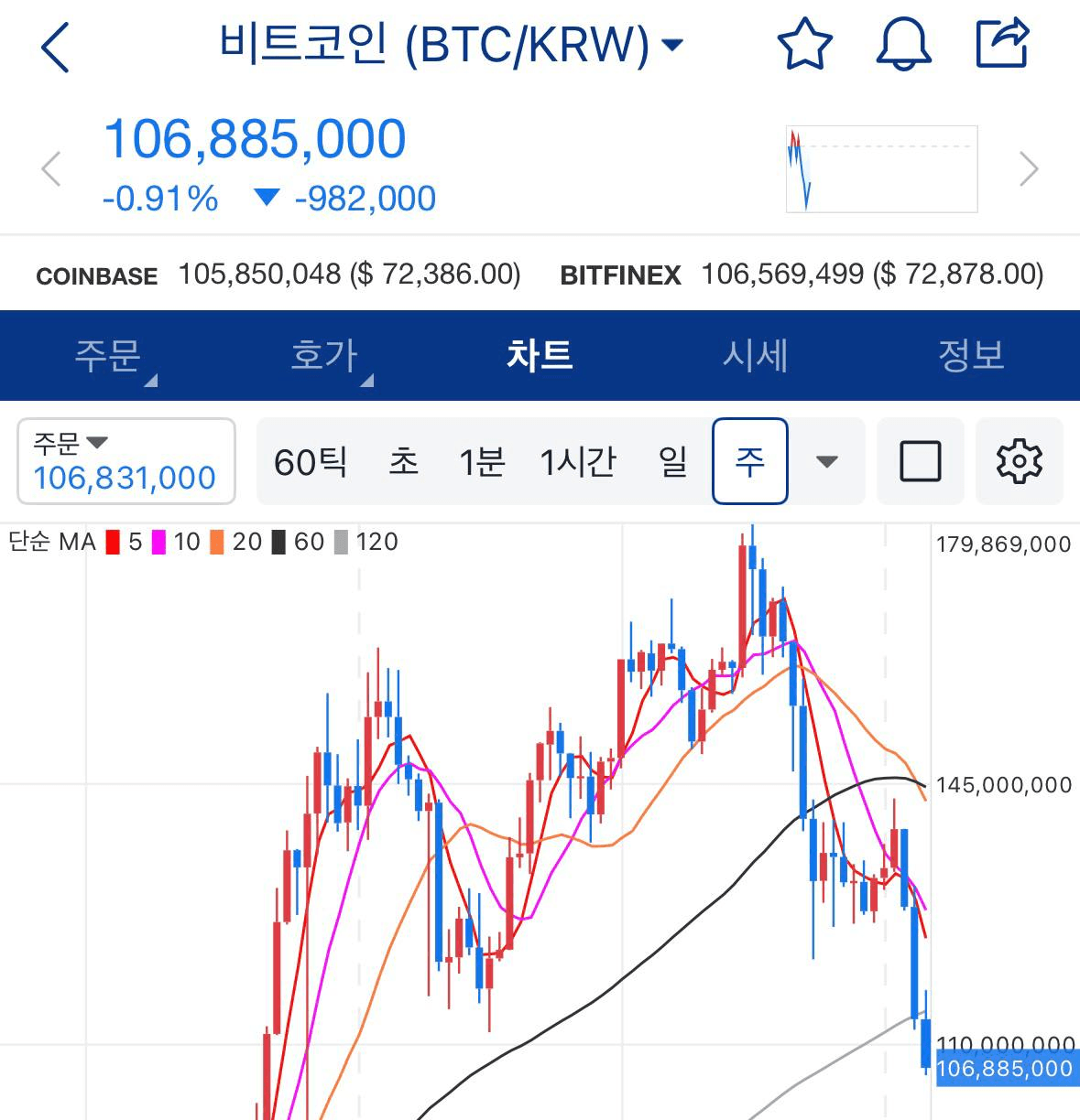 chavoonnam/35399/6062291328822873420