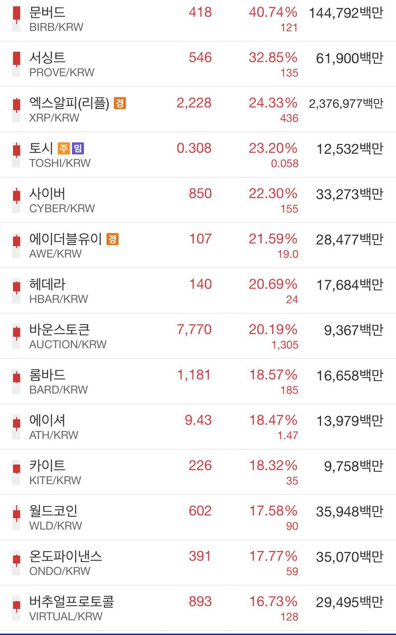 chavoonnam/35426/6066612022972976831