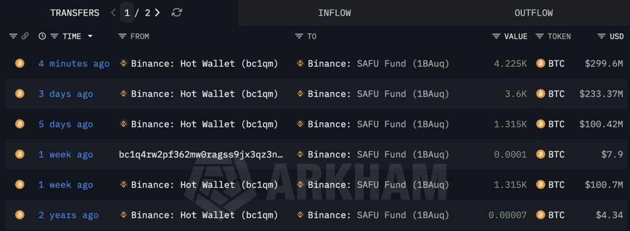 chavoonnam/35443/6075712375773401238