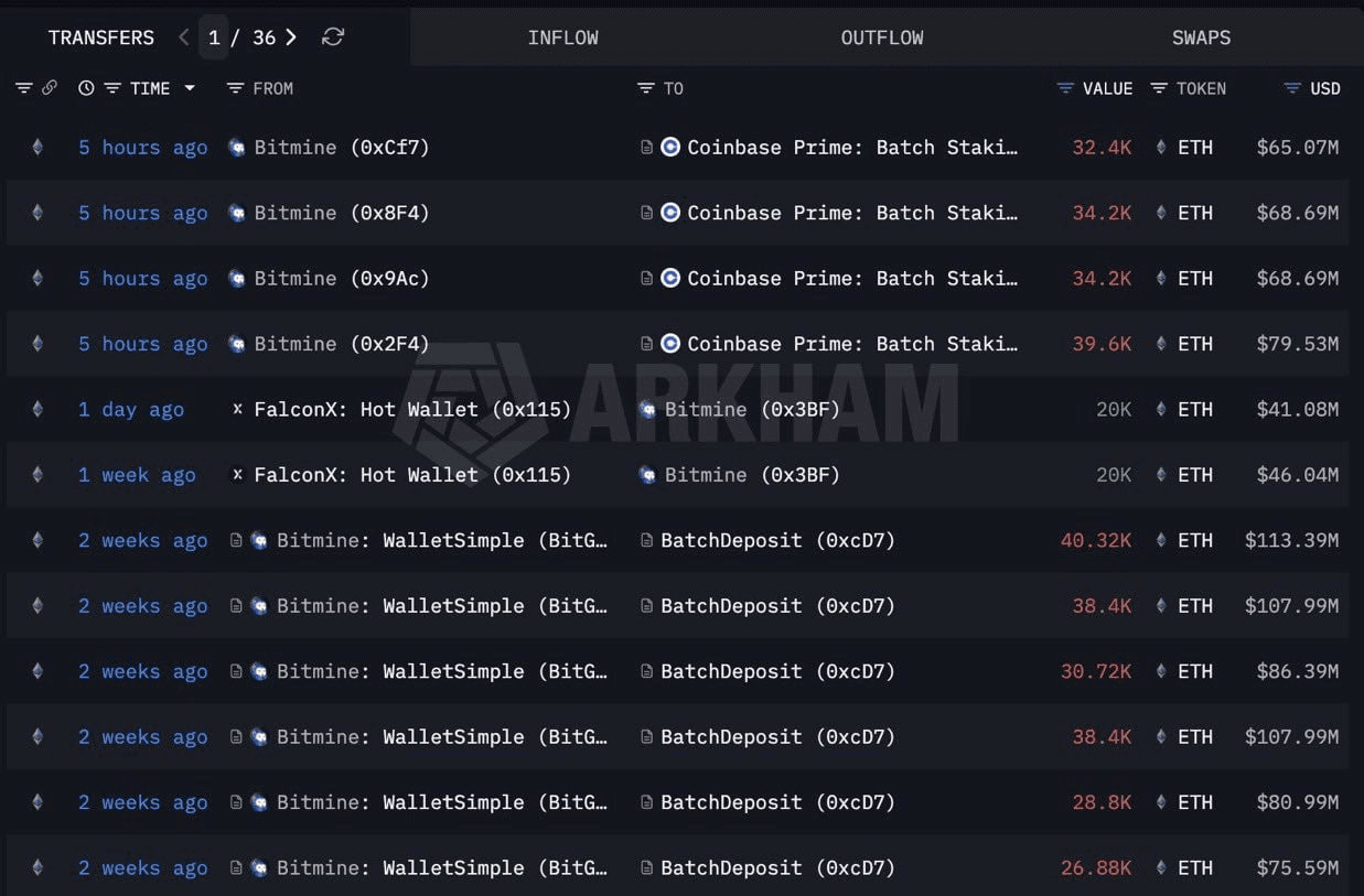 chavoonnam/35452/6080166823795035448