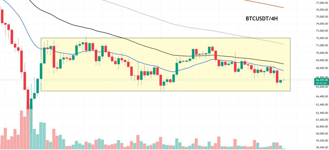 chavoonnam/35487/6102787080808238595