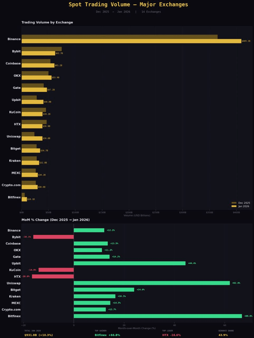 chavoonnam/35488/6102787080808238597