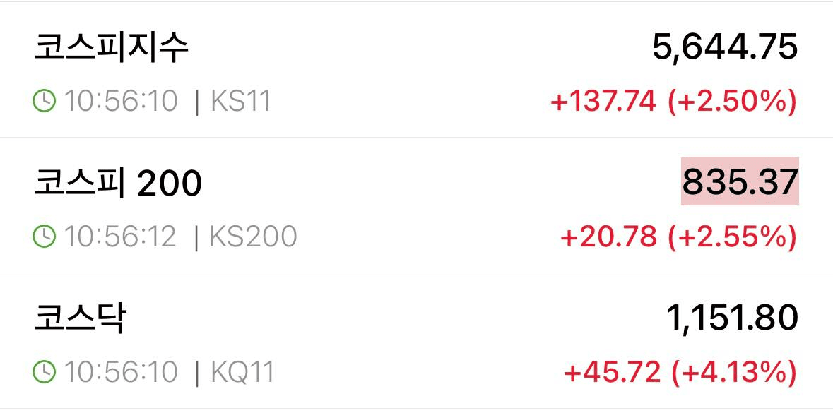 chavoonnam/35489/6102787080808238608