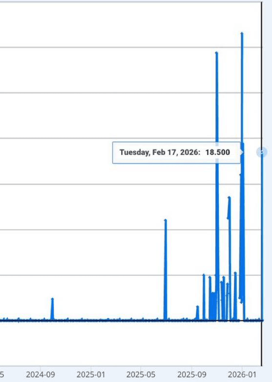 chavoonnam/35495/6105038880621923824