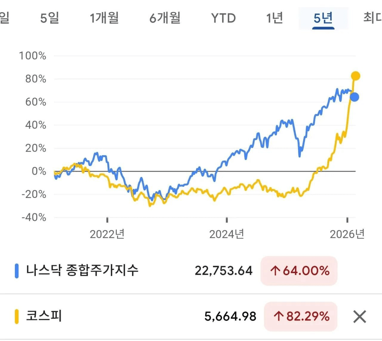 chavoonnam/35499/6105038880621924084