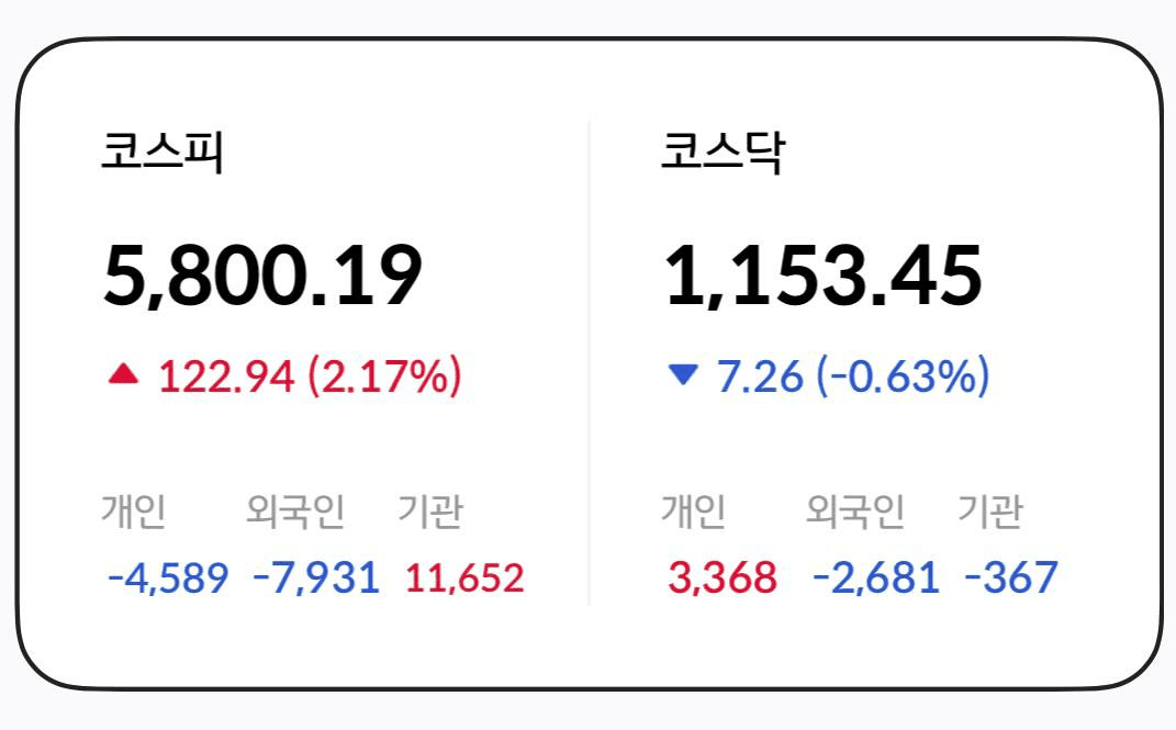 chavoonnam/35503/6107327131823050446