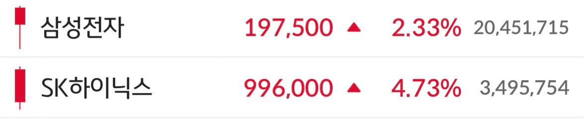 chavoonnam/35530/6118168458206842515