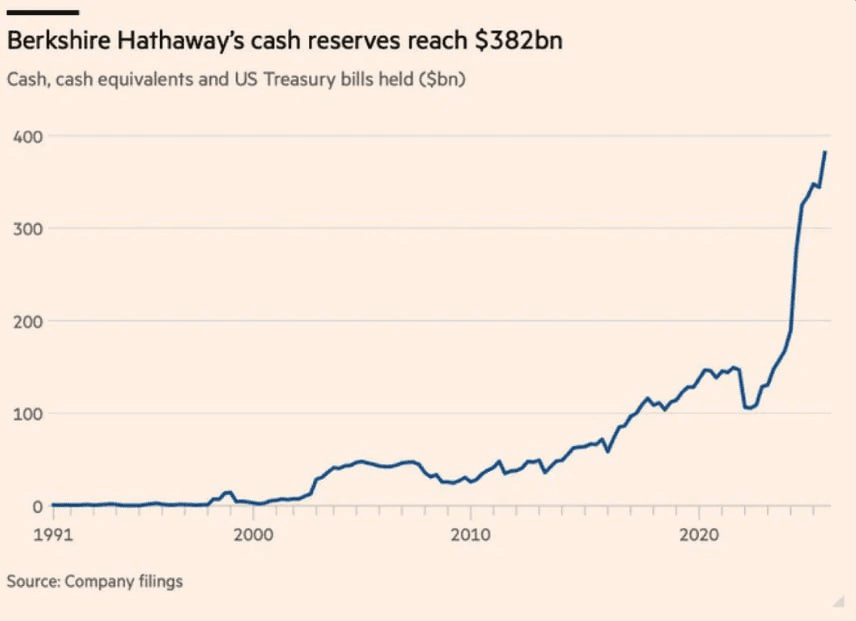chavoonnam/35534/6118168458206842639