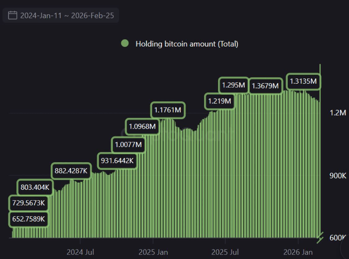 chavoonnam/35569/6127474329487347110