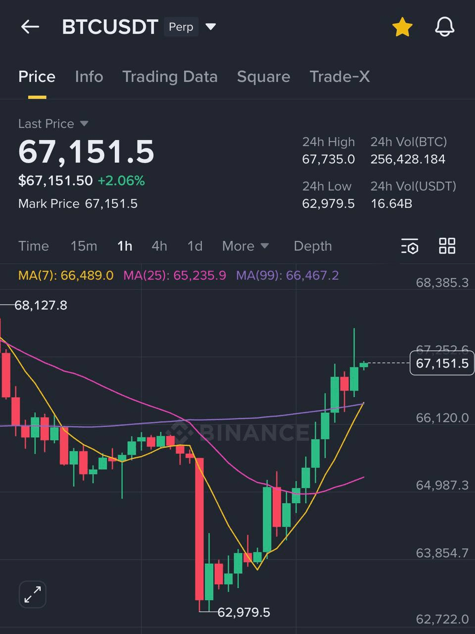 chavoonnam/35581/6134236472027057384