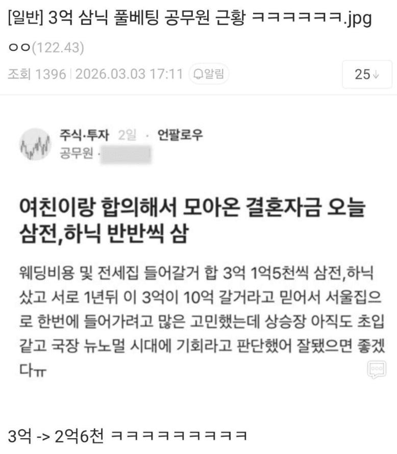 chavoonnam/35592/6140860737526632326