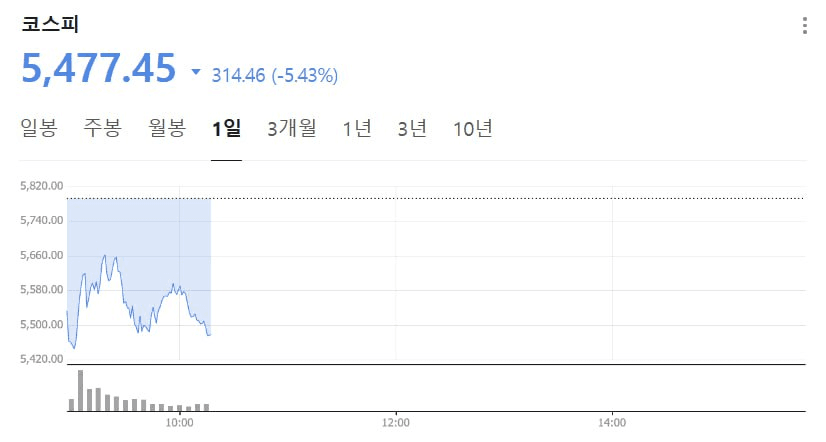chavoonnam/35595/6143112537340316983
