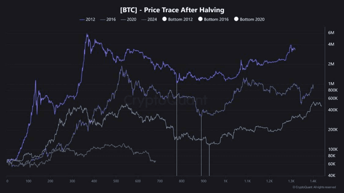 chavoonnam/35600/6143415280995078010