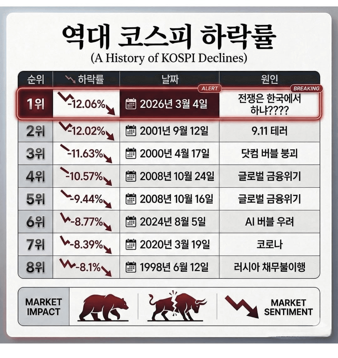 chavoonnam/35602/6143415280995078300