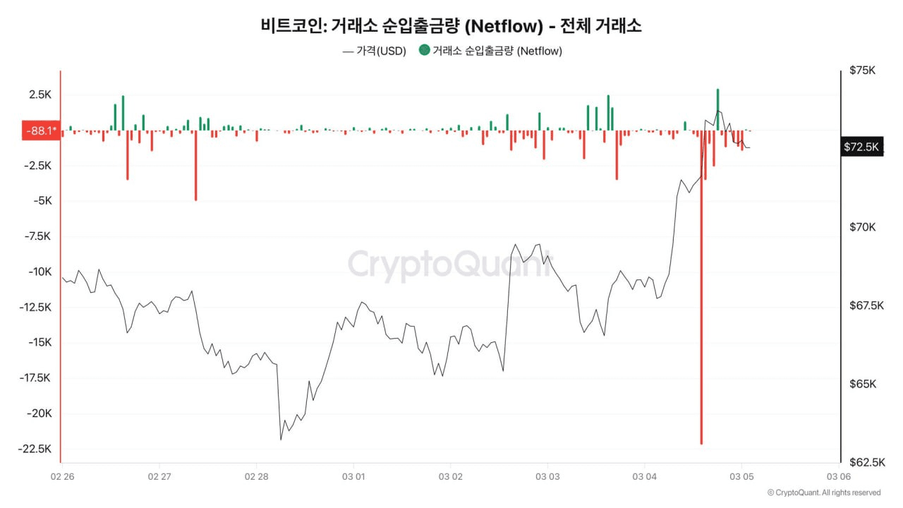 chavoonnam/35609/6145667080808762809