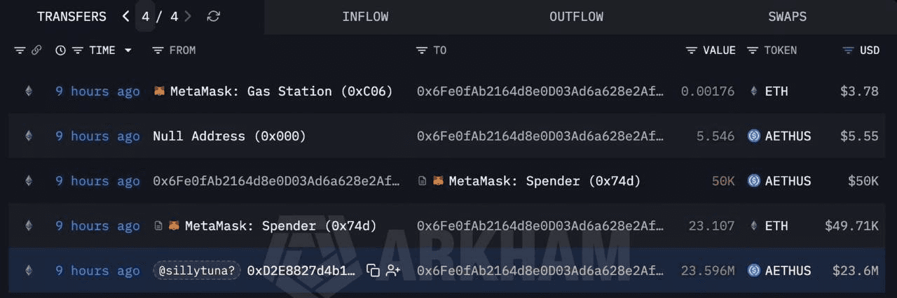 chavoonnam/35612/6147918880622448230