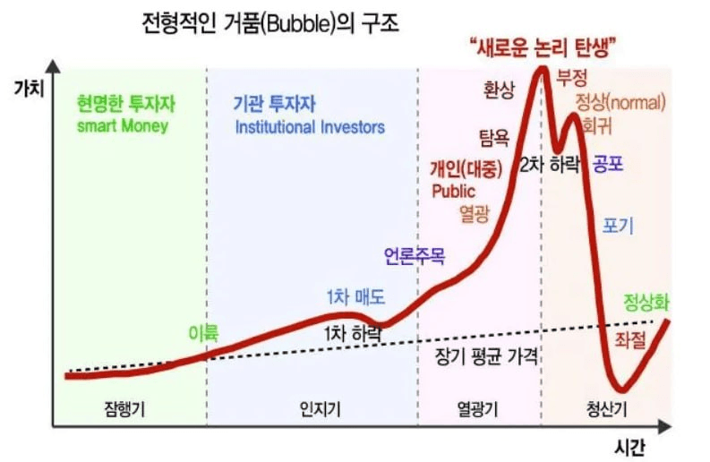 chavoonnam/35619/6147811149957763216