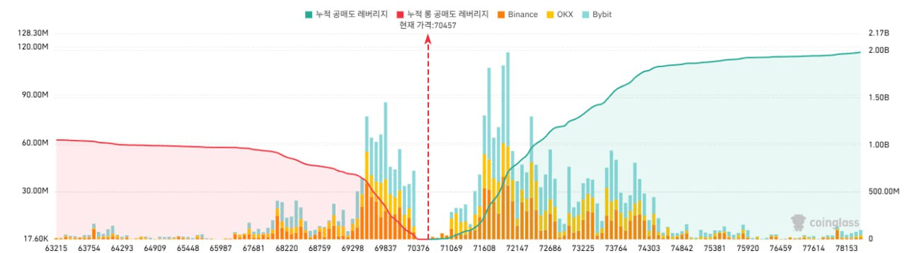 chavoonnam/35621/6147811149957763533
