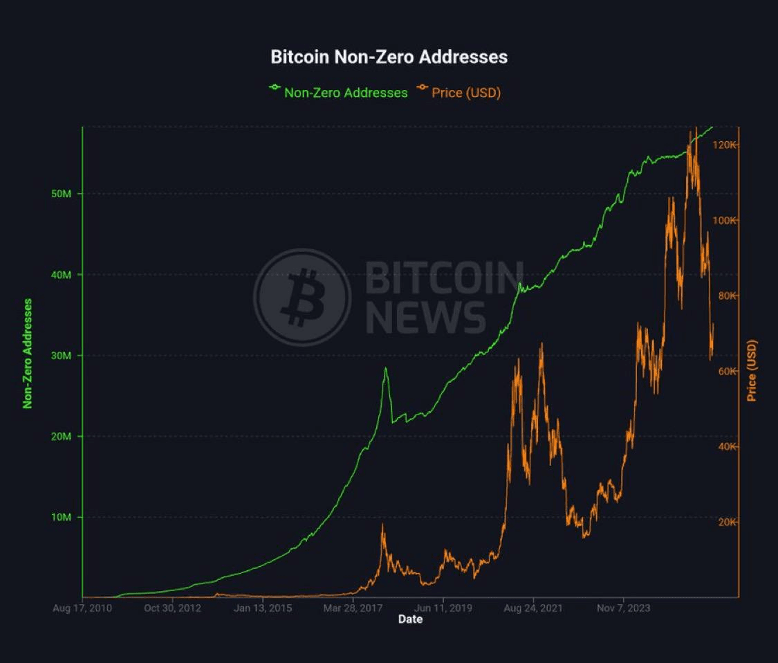 chavoonnam/35622/6150062949771448028