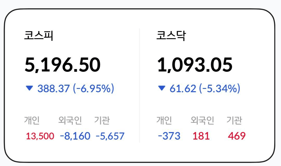 chavoonnam/35626/6156708647157828987