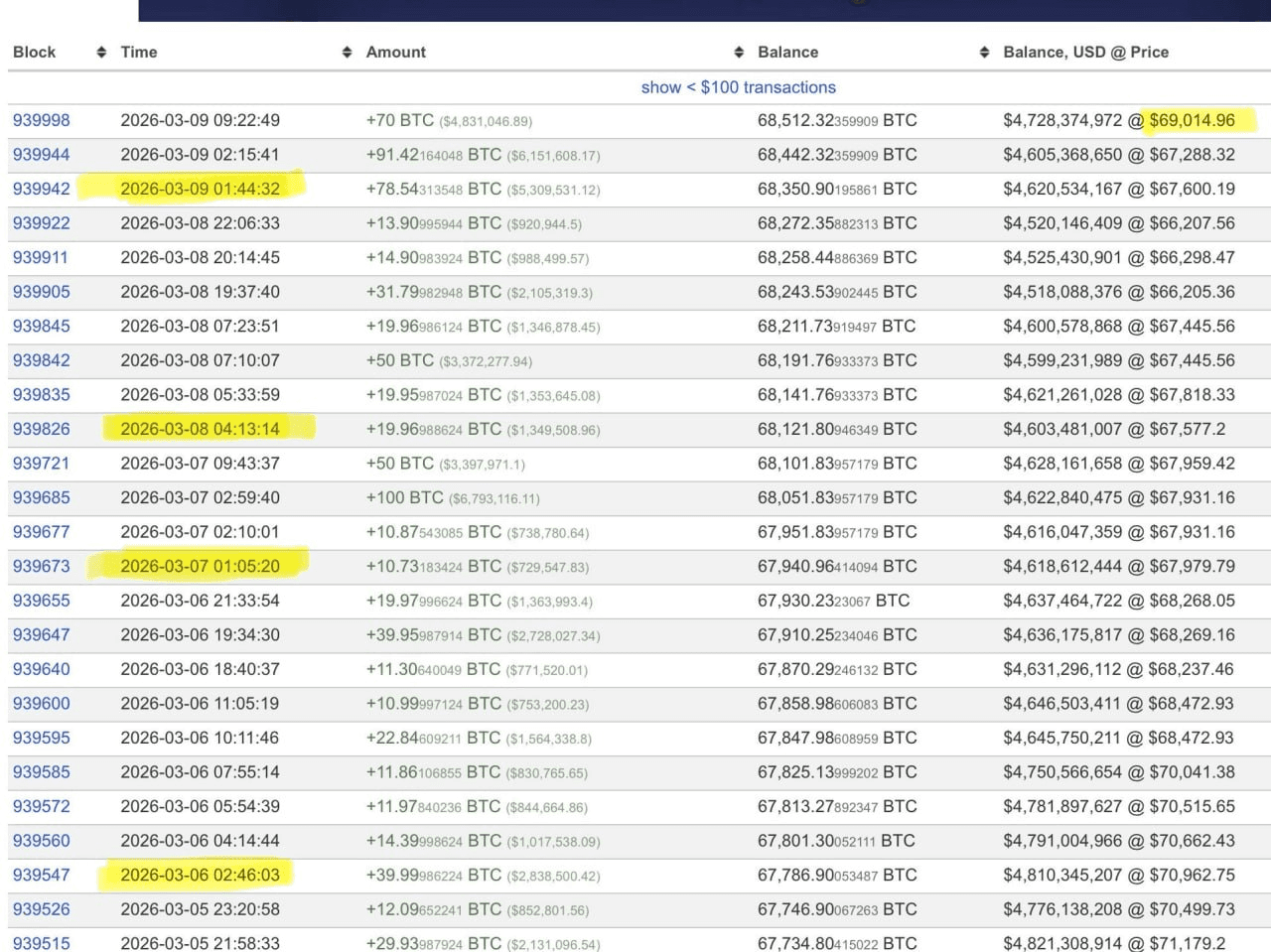 chavoonnam/35648/6161383912333053275