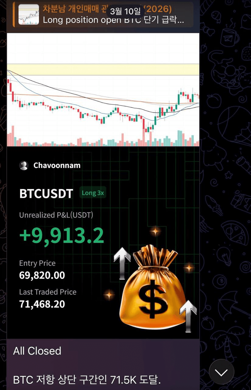 chavoonnam/35654/6161383912333053305