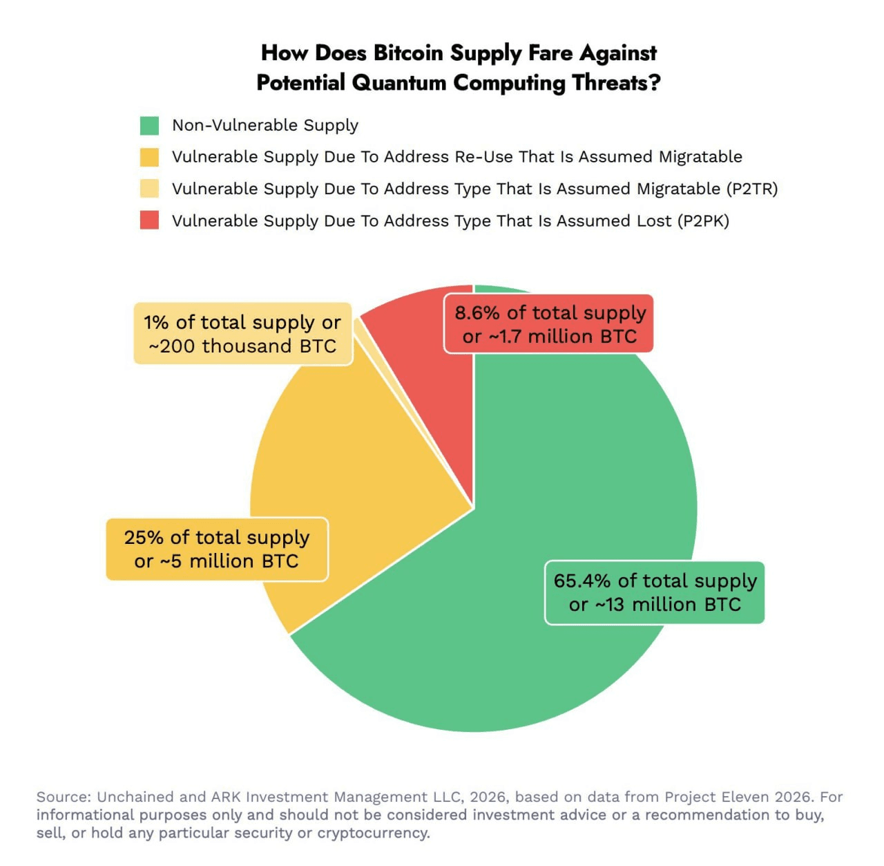 chavoonnam/35690/6167818950163500467