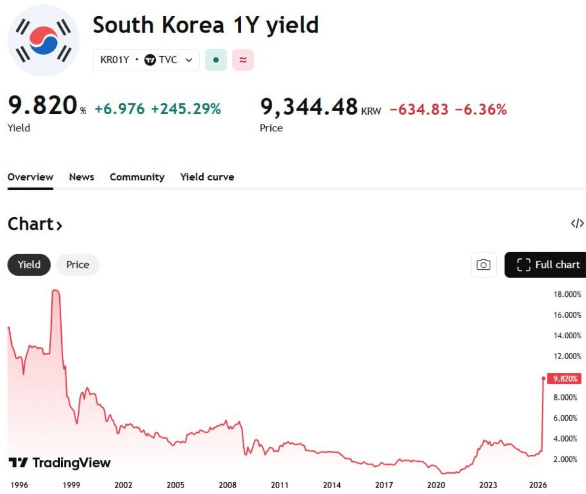 chavoonnam/35692/6167818950163500546