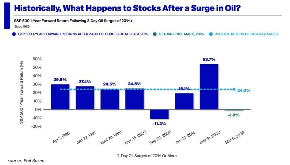 chavoonnam/35698/6177222398806002869