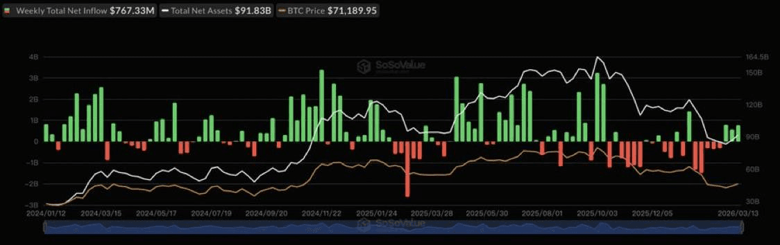 chavoonnam/35702/6177222398806002942