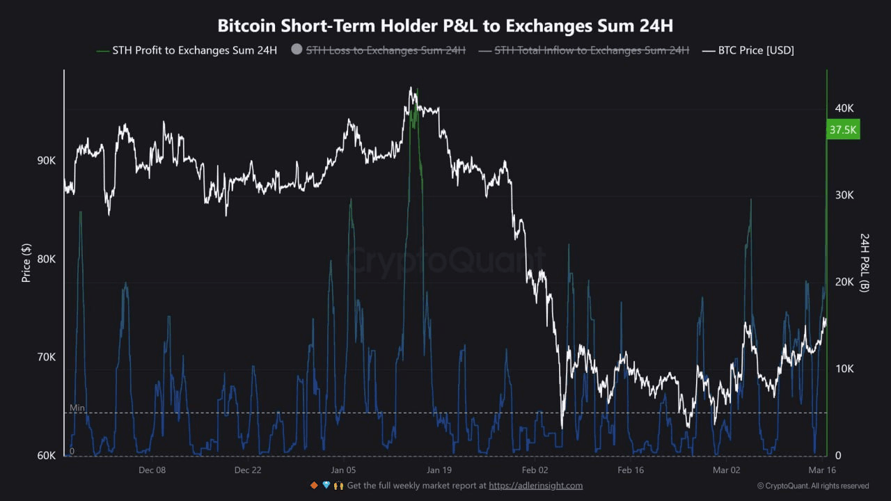 chavoonnam/35715/6181377891334032920