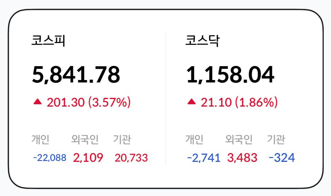 chavoonnam/35726/6183989884285030051