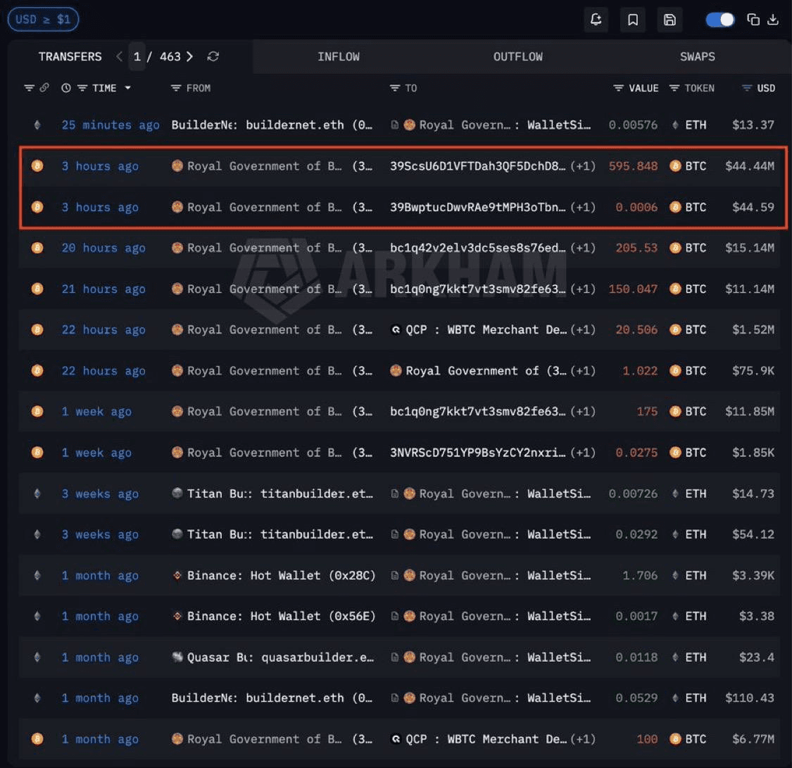 chavoonnam/35733/6186241684098715319