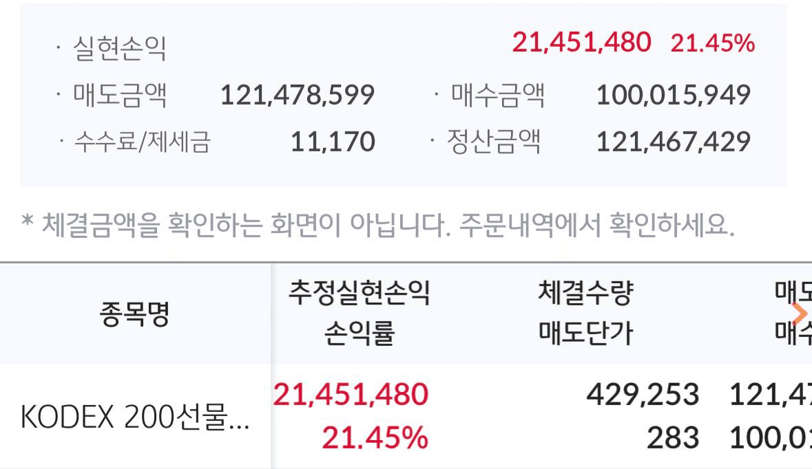 chavoonnam/35772/6199377012644843327