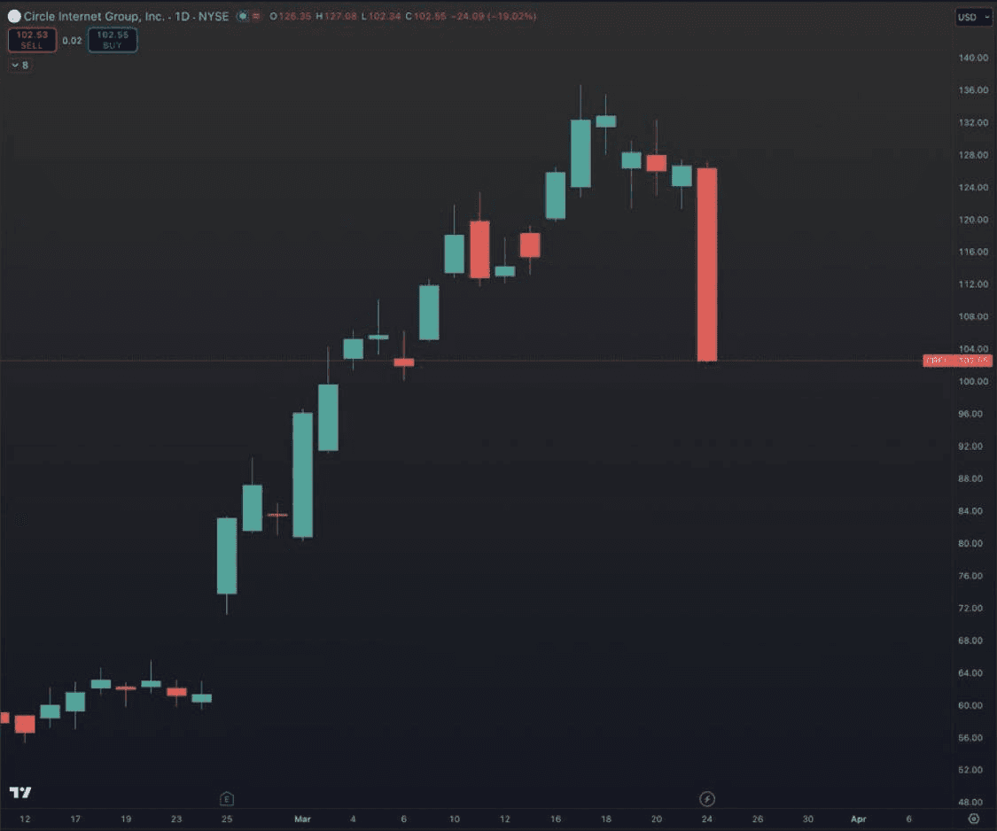 chavoonnam/35793/6203708766335732974