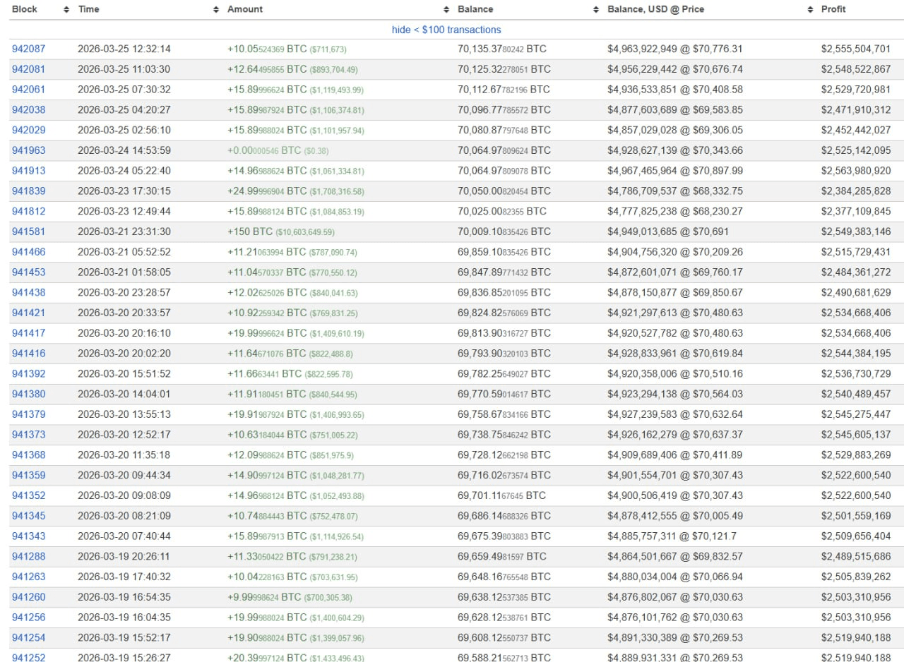 chavoonnam/35810/6208558686356049377