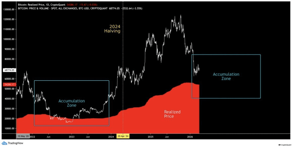 chavoonnam/35839/6219965982055272739