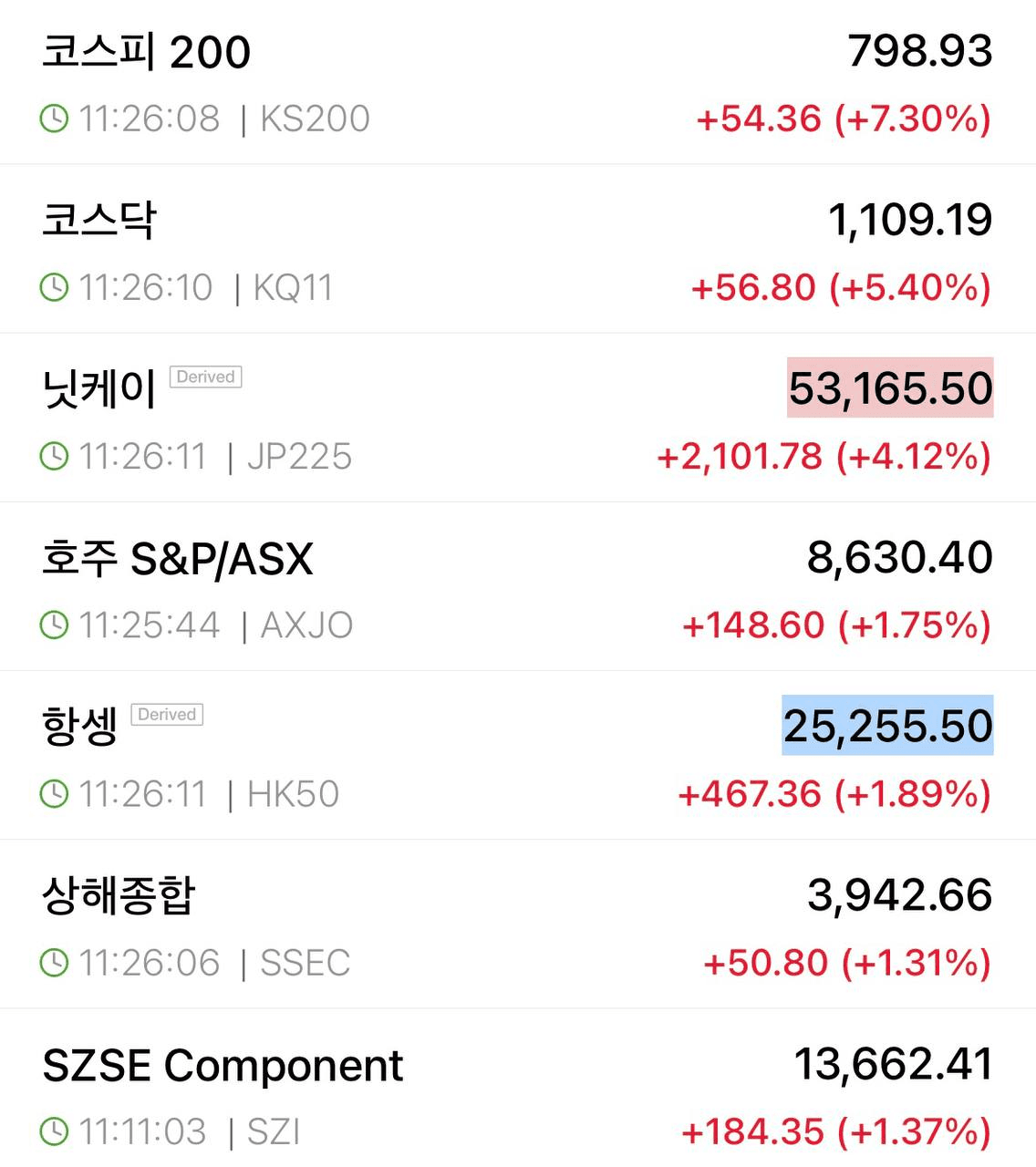 chavoonnam/35863/6224042902451588887