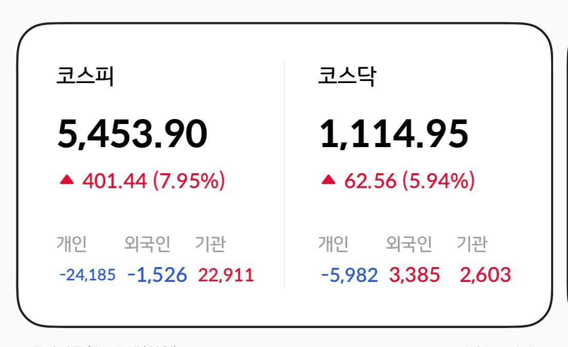 chavoonnam/35867/6224042902451588978