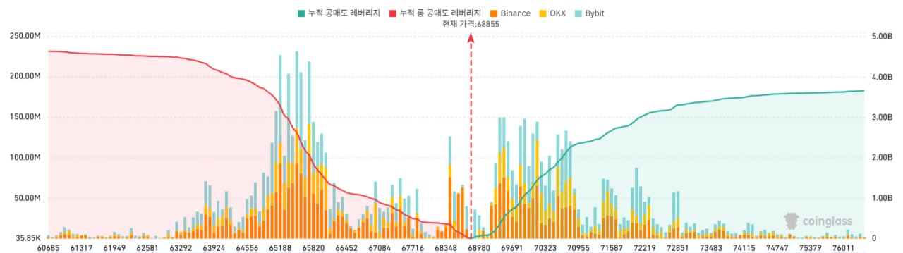 chavoonnam/35868/6224042902451589166